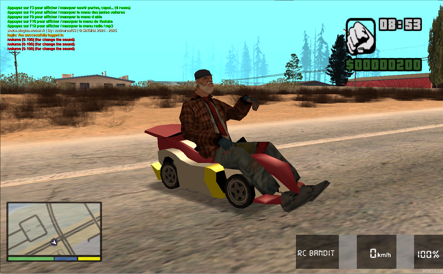 GFG Image 7